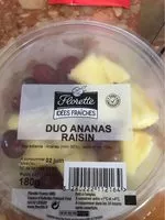 Mängden socker i Ananas