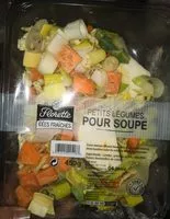 Mängden socker i Petit légume pour soupe