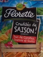 Mängden socker i Crudités de saison