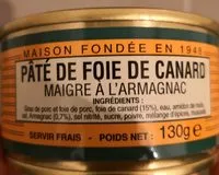 Mängden socker i Pâté de foie de canard