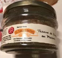 Mängden socker i Terrine de dinde aux marrons