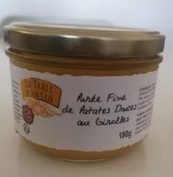 Mängden socker i Purée fine de patates douces aux girolles