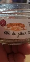 Mängden socker i Pâté de gibier