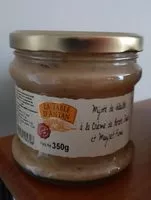 Mängden socker i Mijoté de volaille