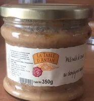 Mängden socker i Melimelo de canard