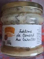 Mängden socker i sublime de canard aux girolles