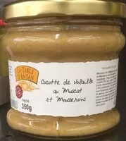 Mängden socker i Cocotte de volaille au muscat et mousserons