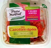 Mängden socker i Mes carottes râpées à la ciboulette