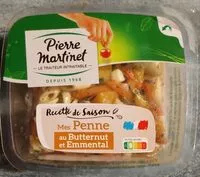 Mängden socker i Penne au Butternut et Emmental
