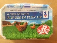 Mängden socker i Oeufs de poules élevées en plein air 
