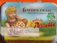 Mängden socker i 6 œufs frais Perrette datés sur la coquille