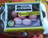 Mängden socker i Œufs