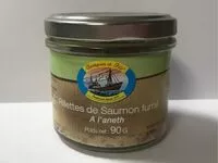 Mängden socker i Rillettes de Saumon fumé à l'aneth