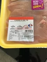 Mängden socker i Escalope de dinde