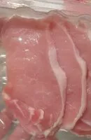 Mängden socker i Côtes de porc