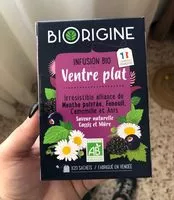Mängden socker i Ventre plat