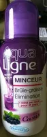 Mängden socker i Aqua Ligne Minceur Cassis