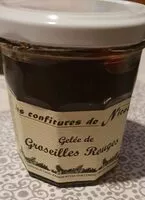 Mängden socker i Gelée de groseilles rouges