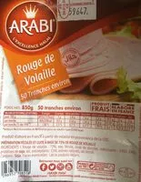 Mängden socker i Rouge de volaille