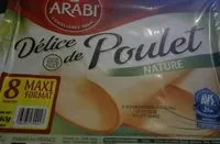 Mängden socker i Delice de poulet