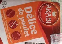 Mängden socker i Délice de poulet