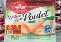 Mängden socker i Delice de poulet