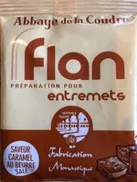 Mängden socker i Flan