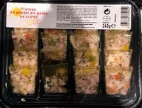 Mängden socker i Plateau de poulet en gelée au citron