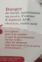 Mängden socker i Burger