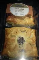 Mängden socker i Feuilleté Ris de veau morilles