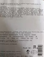 Mängden socker i Sapresti Traiteur Focaccia