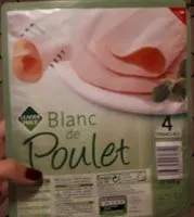 Mängden socker i Blanc de poulet