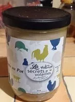 Mängden socker i Poule au Pot