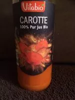 Mängden socker i 100% Jus Carotte