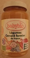 Mängden socker i Légumes Canard fermier de France