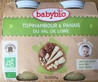 Mängden socker i Topinambour & panais du Val de Loire