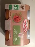 Mängden socker i Pot Carotte des landes