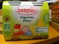Mängden socker i Légumes Pâtes