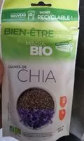 Mängden socker i Graines de chia