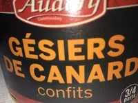 Mängden socker i Gesiers de canard