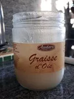 Mängden socker i Graisse d'Oie