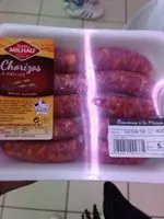 Mängden socker i 9 Chorizos a griller MAISON MILHAU
