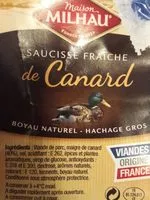 Mängden socker i saucisse fraîche de canard
