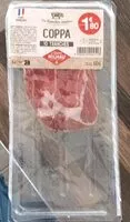 Mängden socker i Coppa