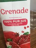 Mängden socker i Grenade
