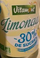 Mängden socker i Limonade