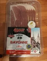 Mängden socker i Baillet, Jambon de Bayonne, 12 mois d'age, les 6 tranches
