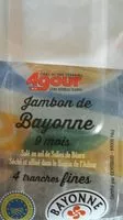 Mängden socker i Jambon de Bayonne  IGP