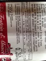 Mängden socker i Festein knack d'alsace