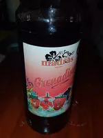 Mängden socker i Grenadine